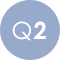 Q2